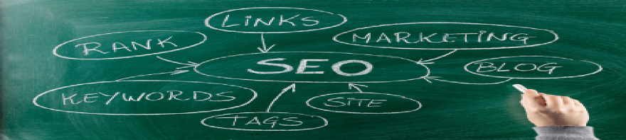 Search Engine Optimization services offered by Wilkins Consulting